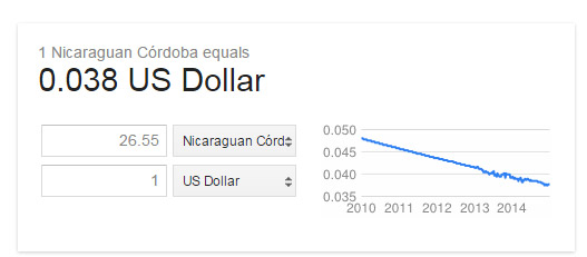 googlesearch exchange rate